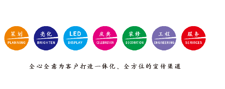 衡阳广告公司该如何满足客户需求？